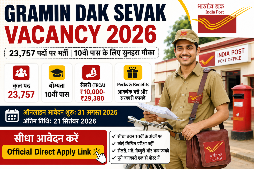 Gramin Dak Sevak Vacancy 2026